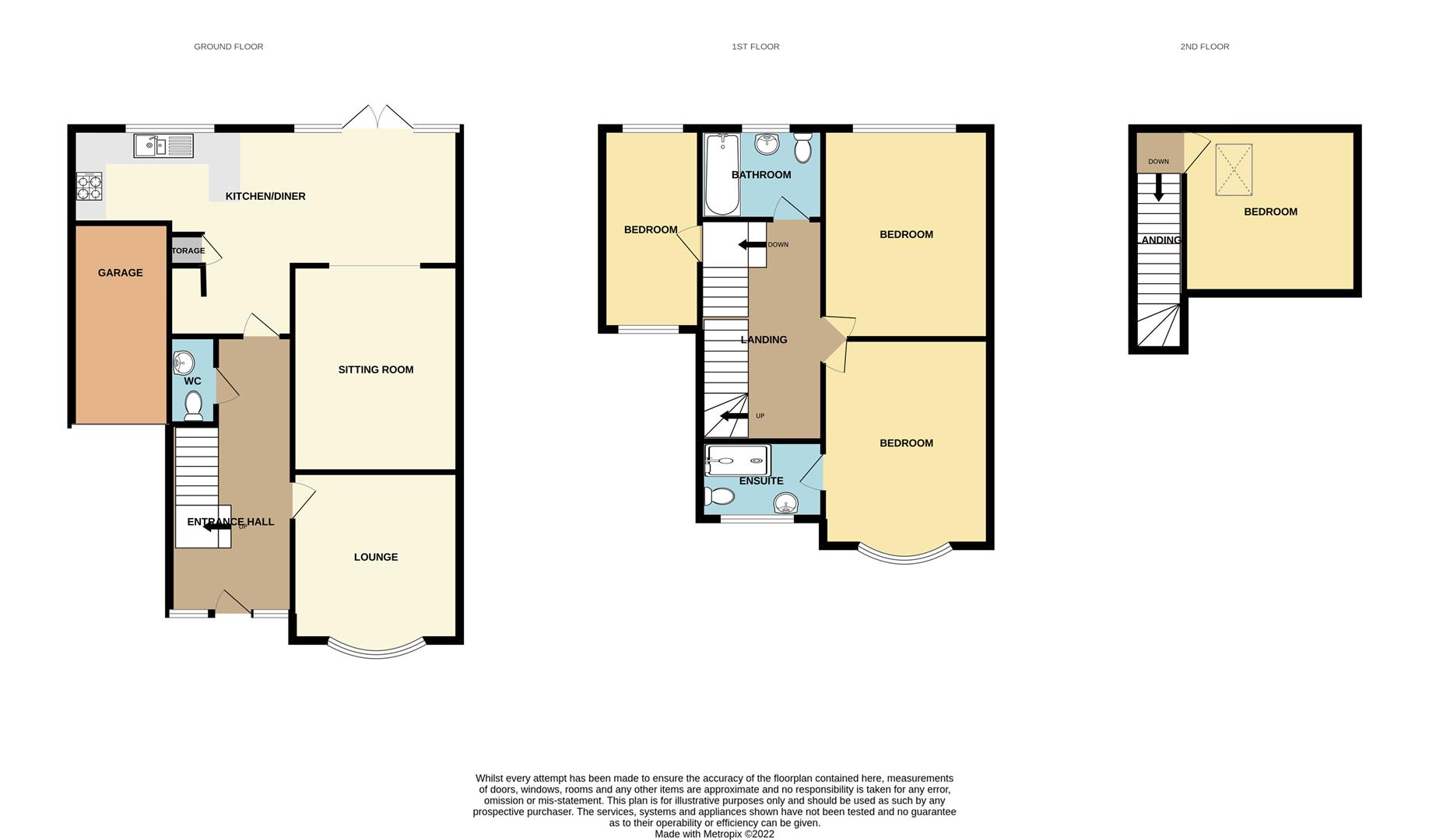 Wollaton Road, Beeston Robert Ellis Estate Agents